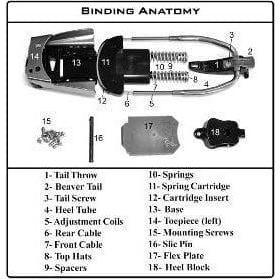 22 Designs Vice Binding Part