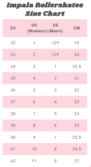 Impala Sidewalk Roller Skate Pink
