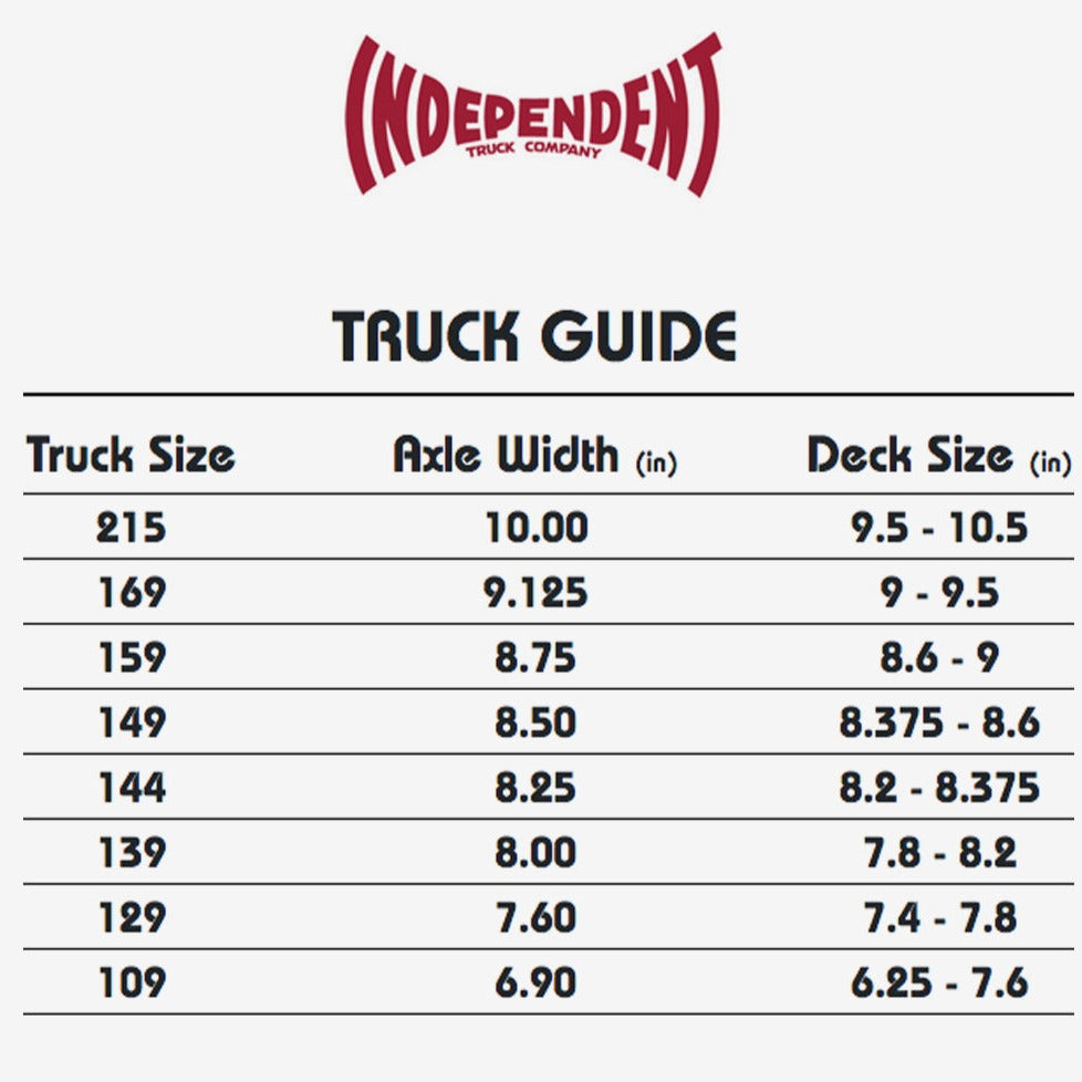 Independent Skateboard Trucks - Stage 11 Silver Standard (Pair)
